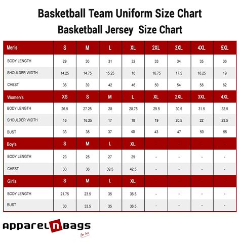 NBA authentic jersey size chart